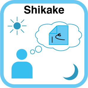 「しかけ」をつくるのアイコン