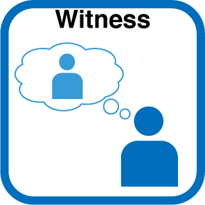 人物推測ゲームのアイコン