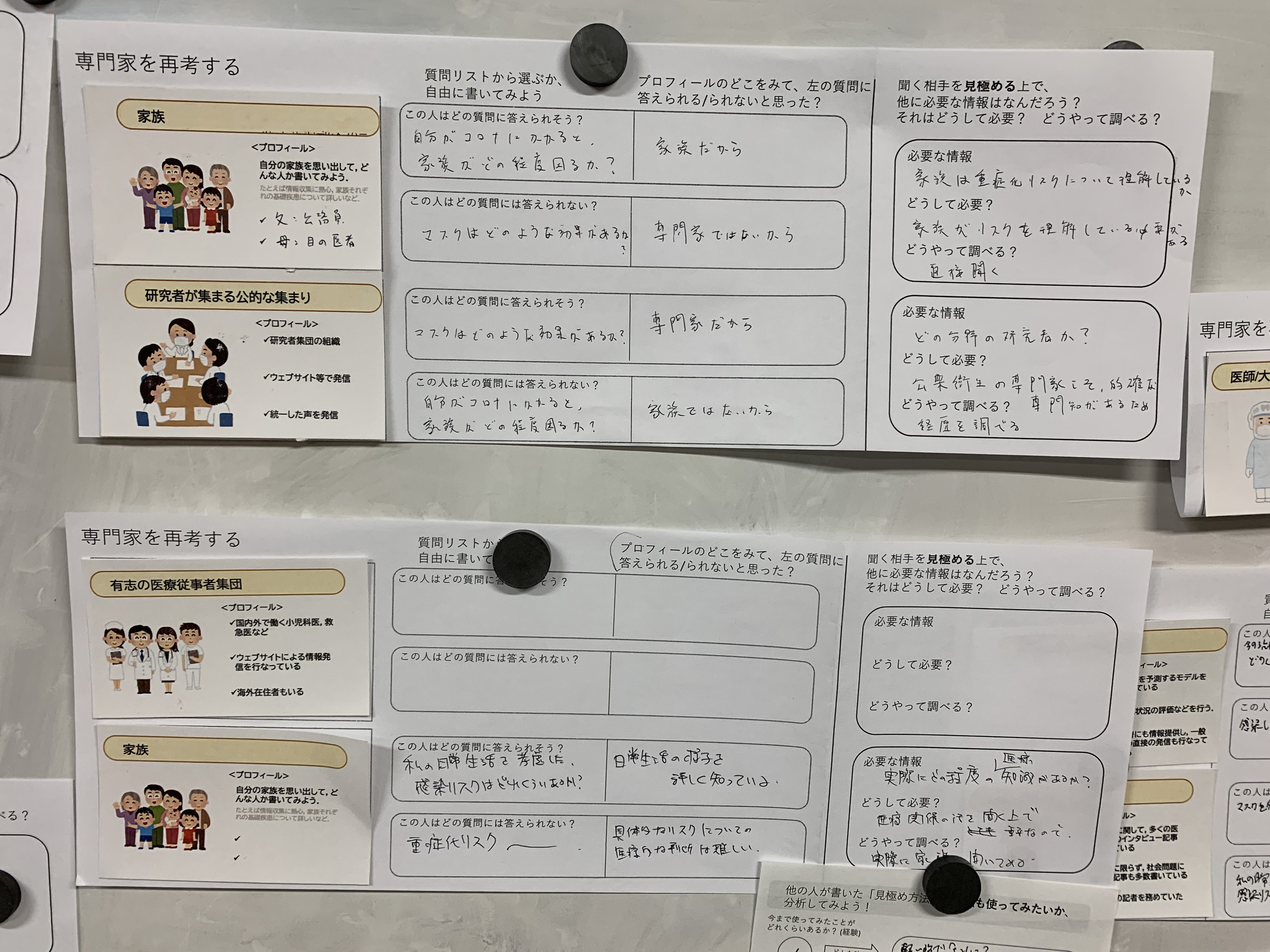 「専門家」を再考するの写真